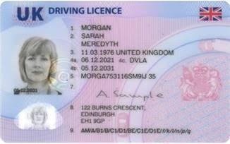 International Driving License UK